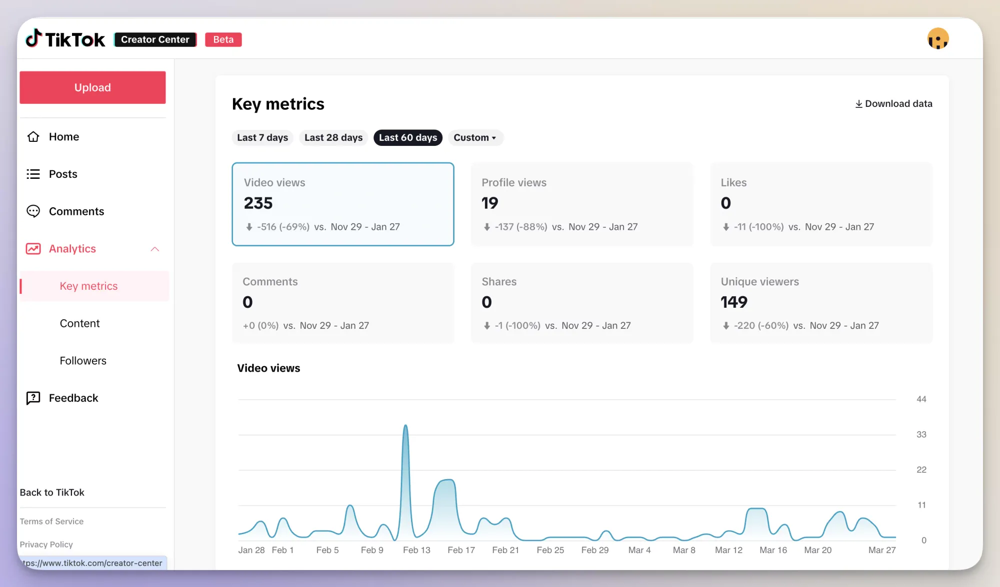 Interface d'analyse TikTok (outil natif) - un tracker d'analyse TikTok perspicace