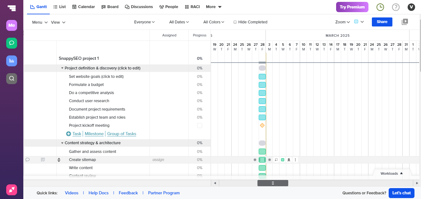 Generator grafik gantt online gratis
