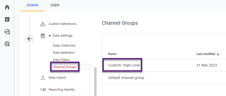Agrupamento de canais personalizado no Google Analytics Rastreamento de tráfego personalizado no GA4