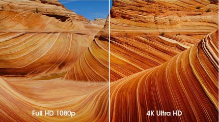 4k and 1080p comparison