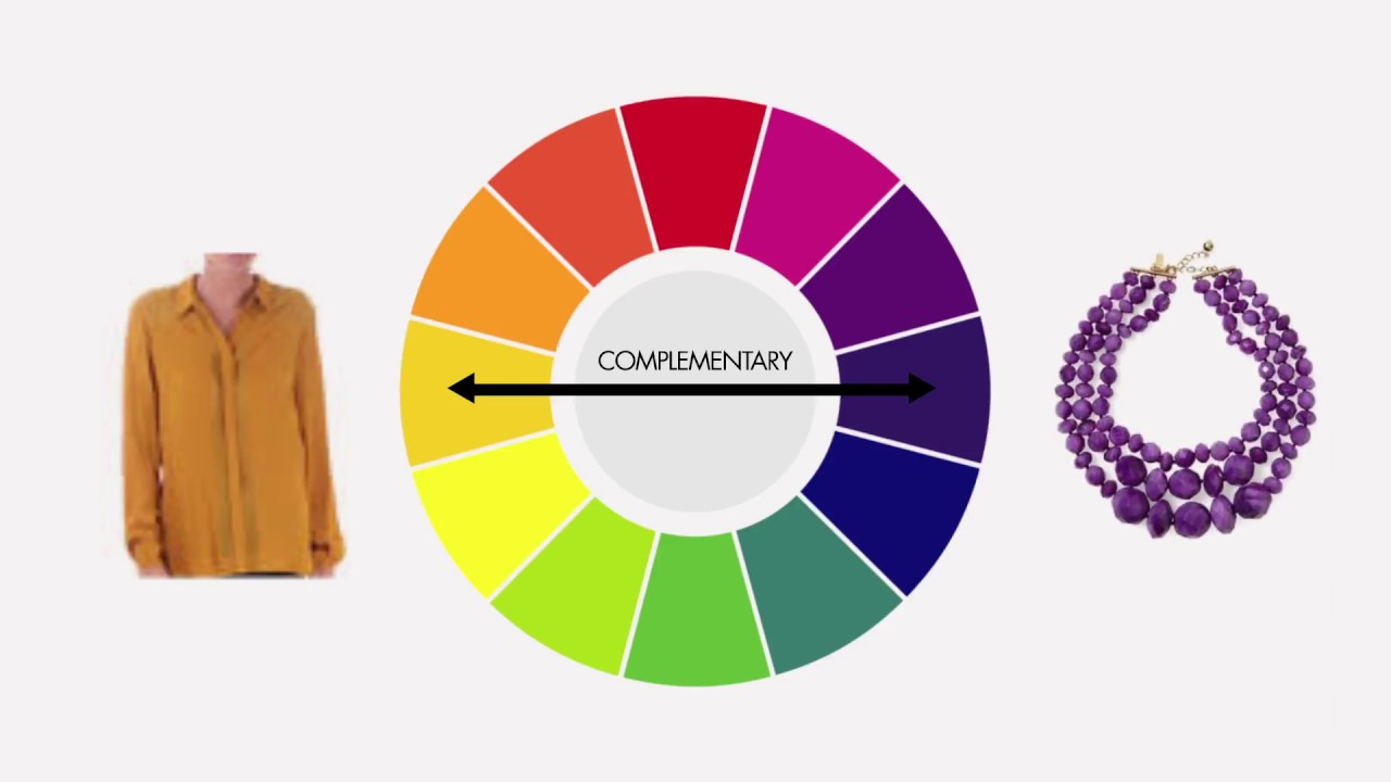 The use of color wheel in clothing