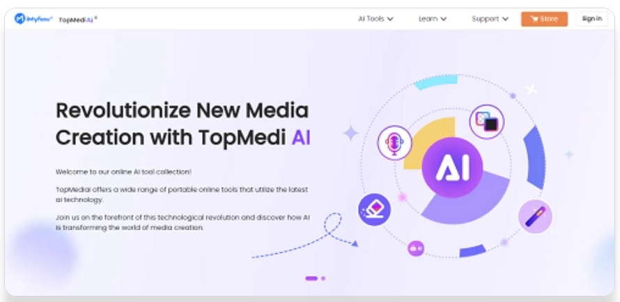 TopMediai