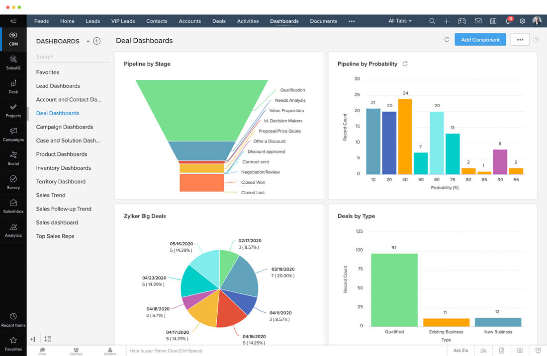 Zoho interface 