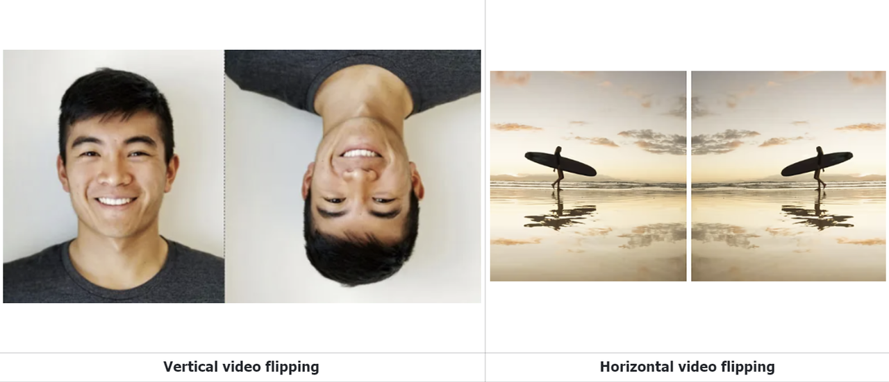 Horizontal vs vertical video flipping