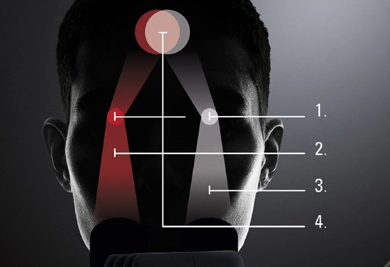 Cool ad poster featuring a face close-up with advanced camera tech