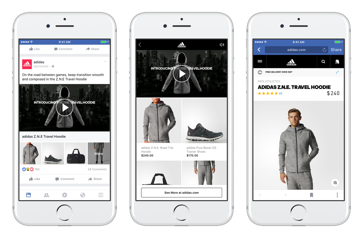 Facebook Collections ads