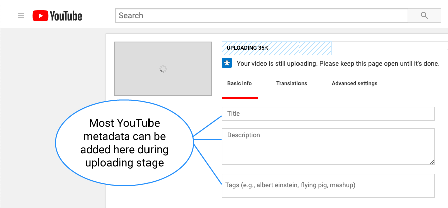 Konzentration auf Metadaten zur Steigerung der YouTube CPM