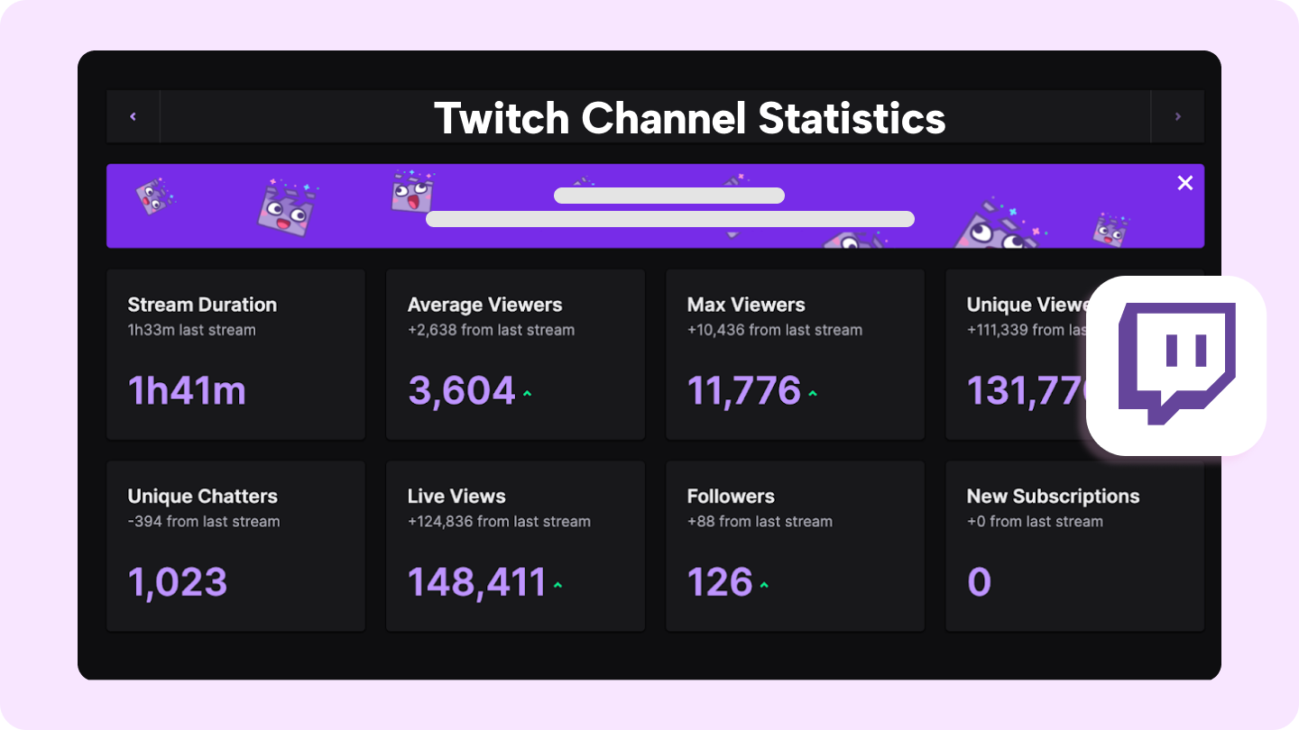 Twitch tv analytics 
