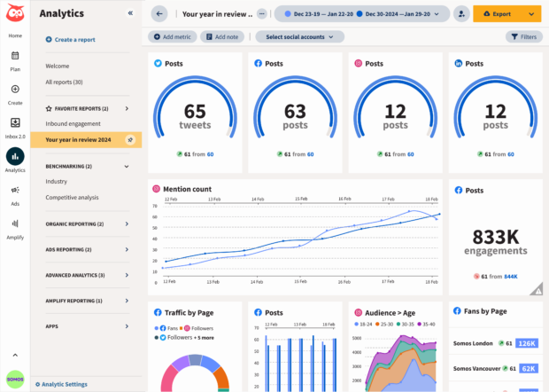 Schnittstelle von Hootsuite - einem intuitiven TikTok-Analysetool