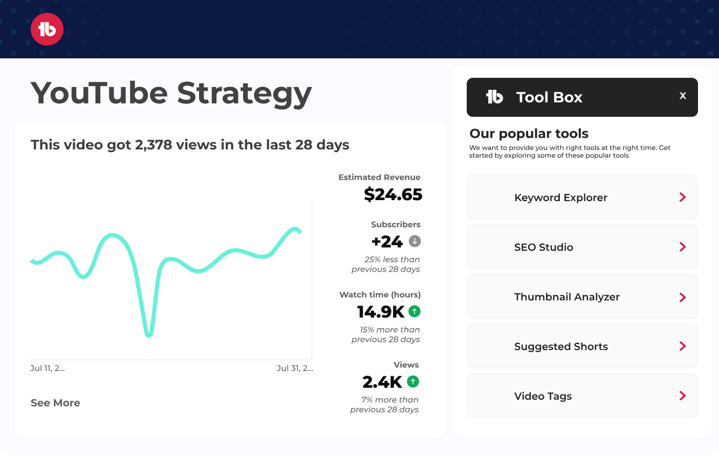 TubeBuddy pemeriksa statistik