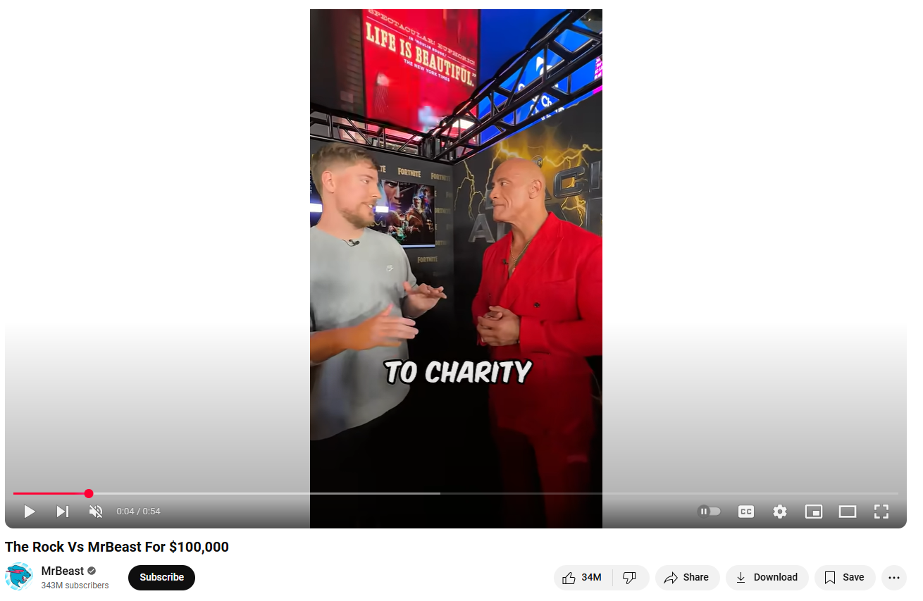 The most liked YouTube Short - MrBeast vs The Rock for $100k