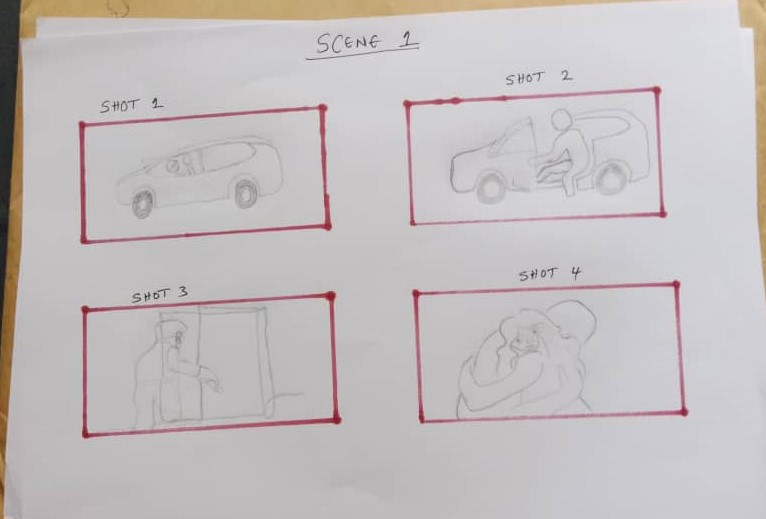 Erstellen Sie ein Storyboard