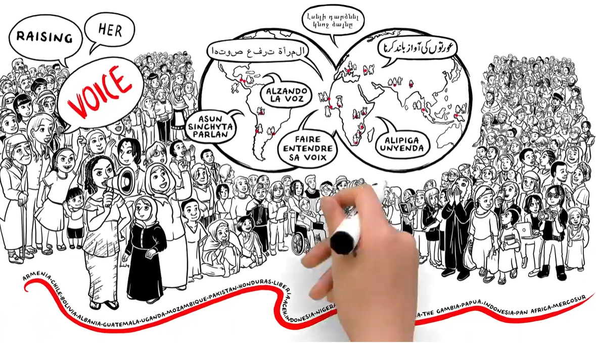 Le tableau blanc d'Oxfam "Élever sa voix" explique l'animation vidéo