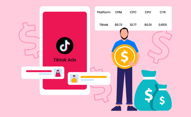 Сколько стоит реклама в TikTok