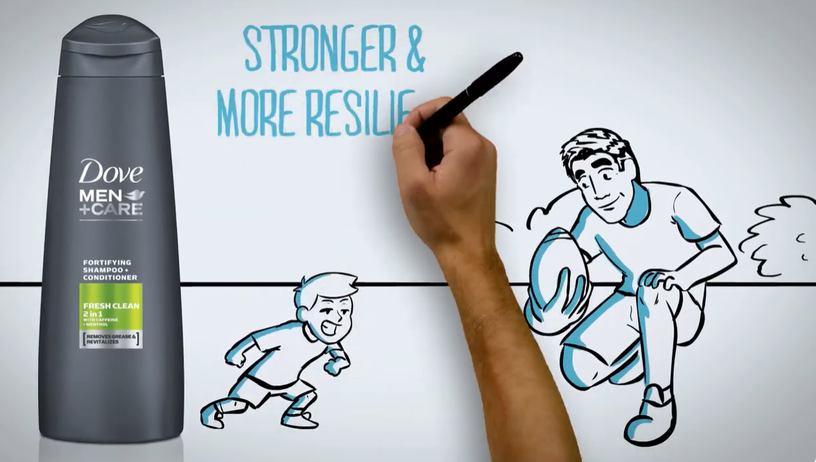 Vidéo d'animation du tableau blanc "NCAA Football" d'Unilever