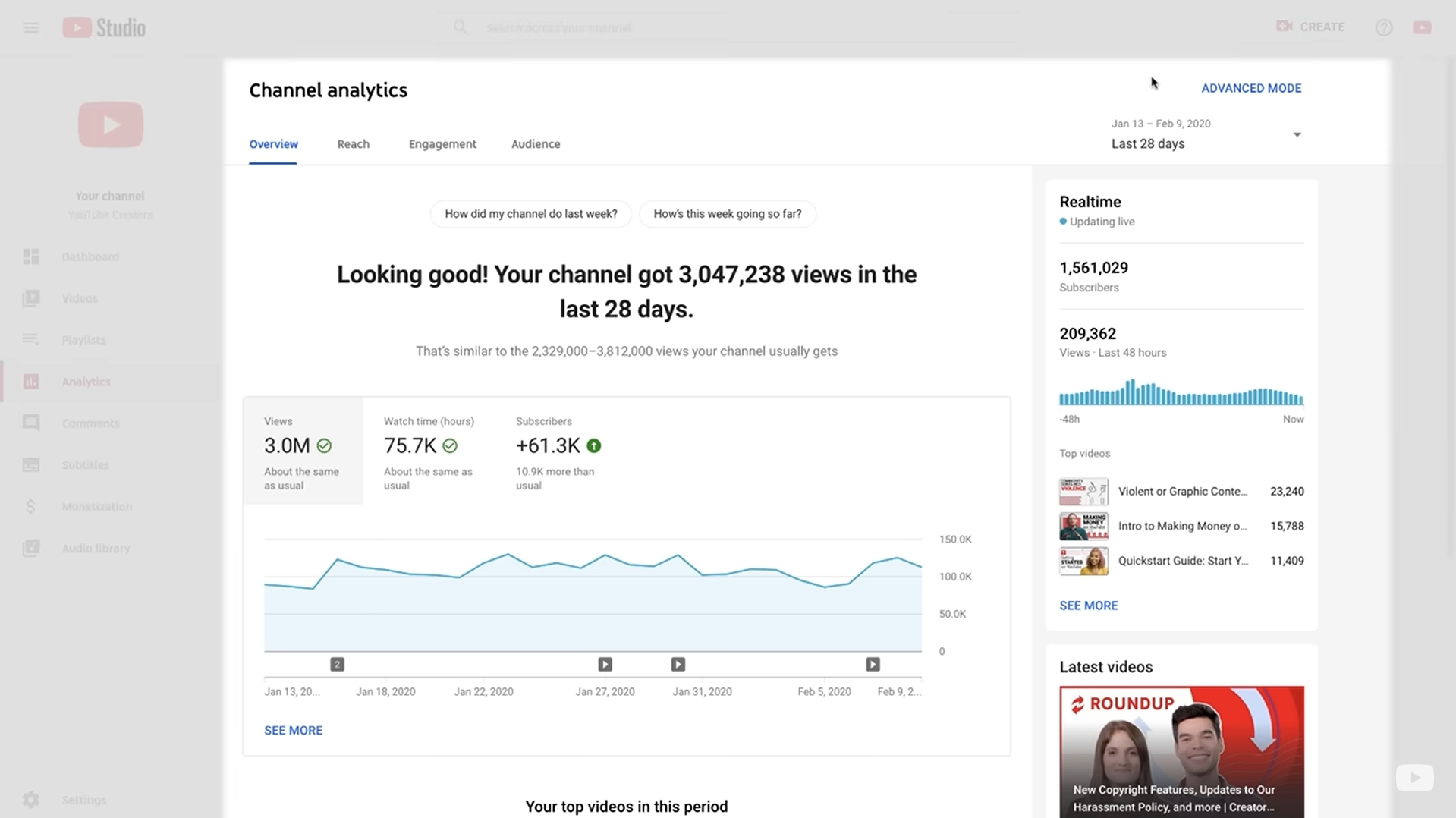 halaman Analisis YouTube