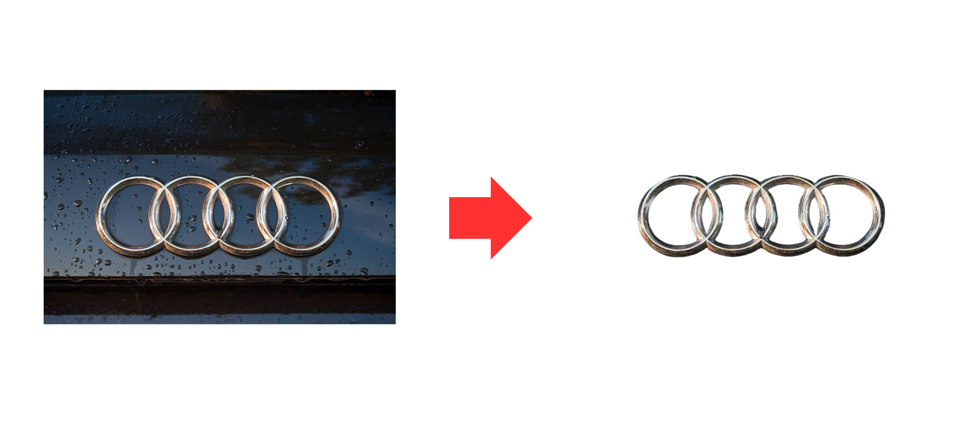 One-click background remover