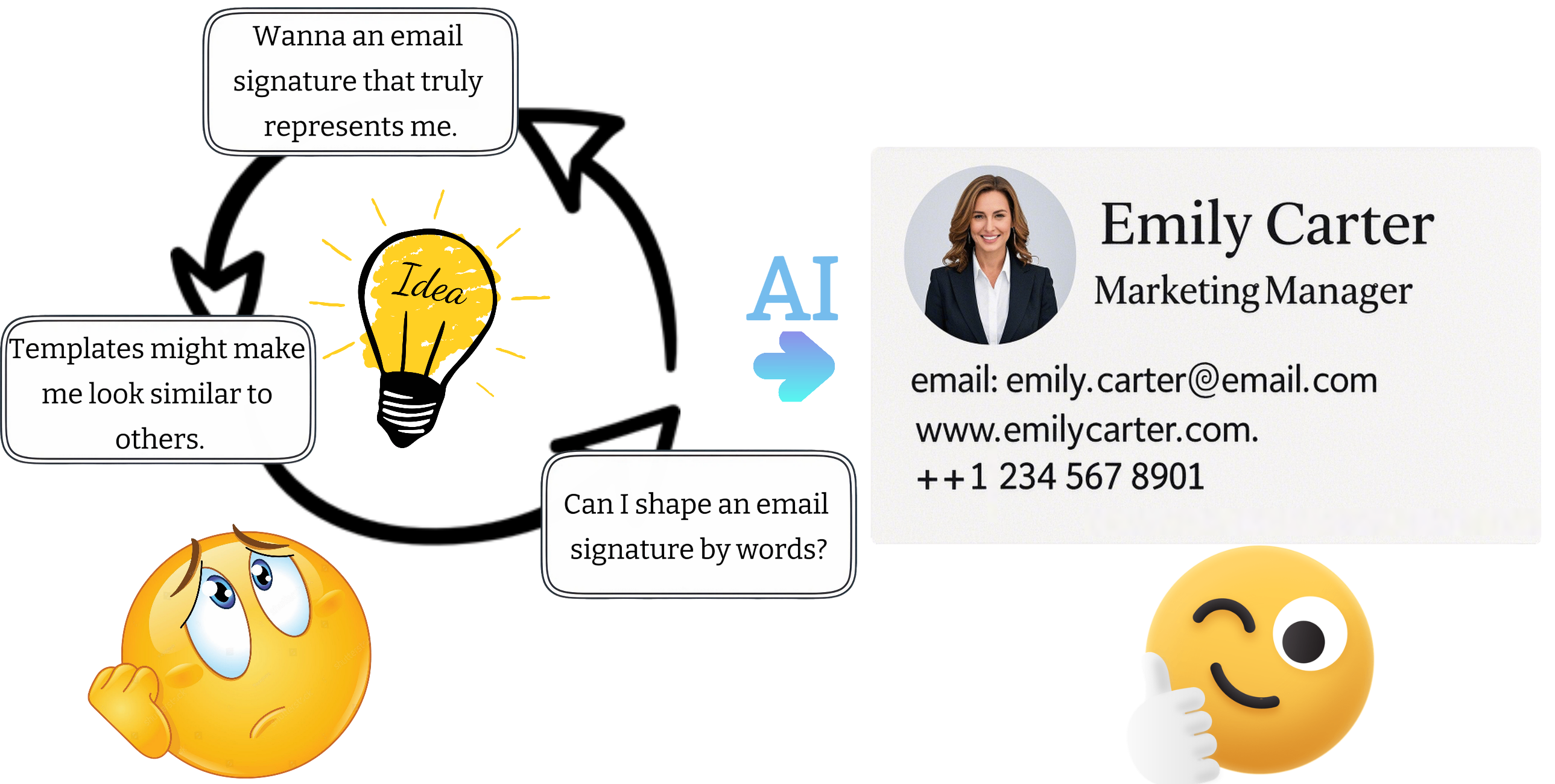 IA criador de assinatura de e-mail