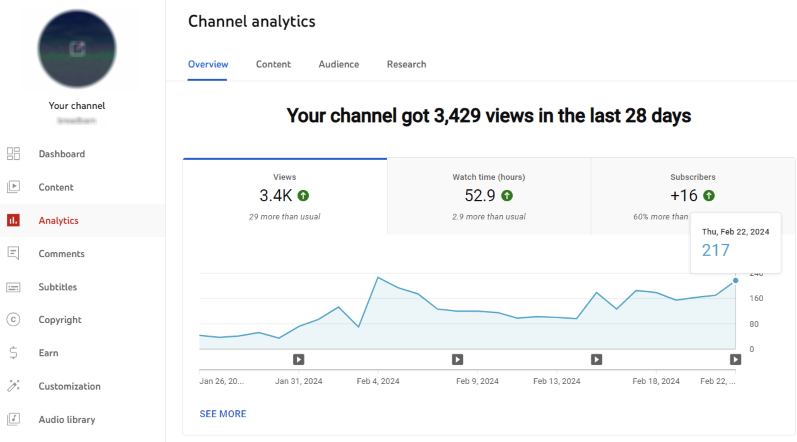 YouTube 반바지 업로드에 YouTube 분석 사용