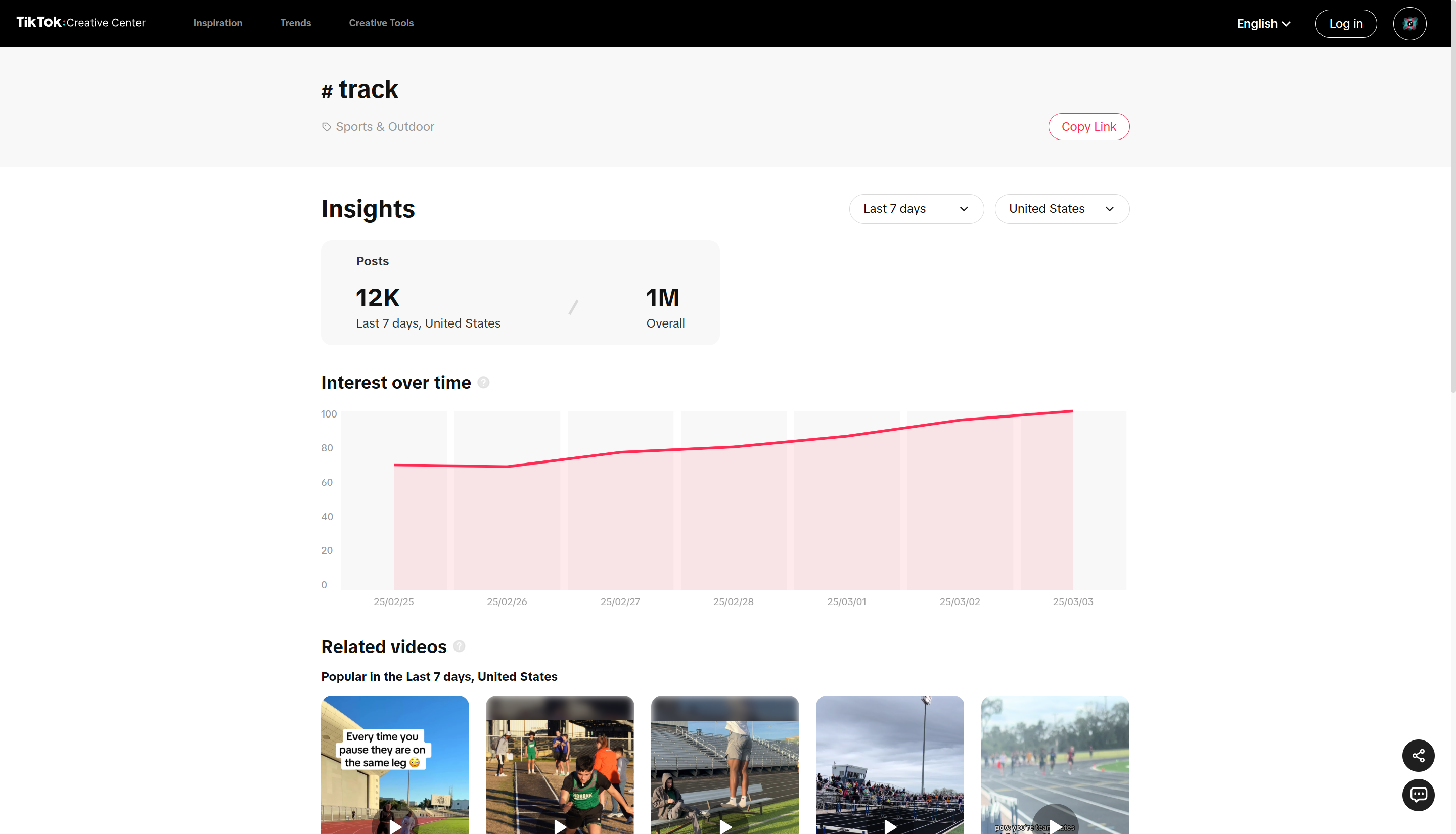 Ferramenta de análise de hashtag TikTok: TikTok Analytics (integrado)