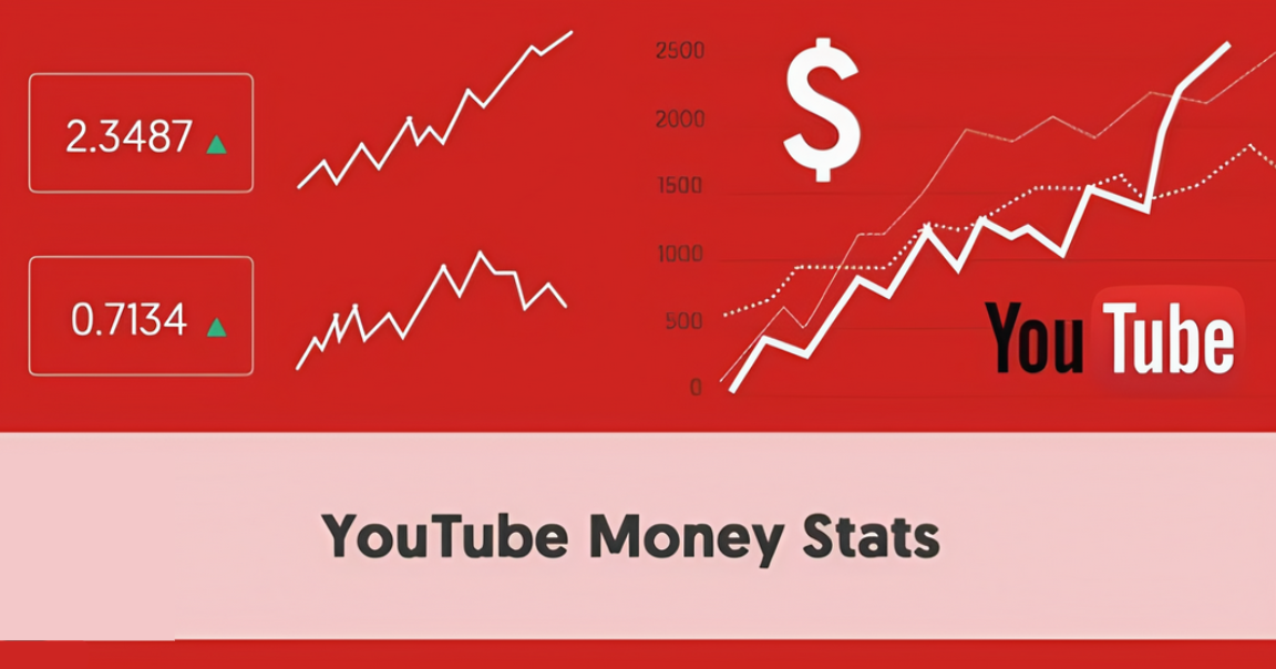 YouTubeのお金の統計