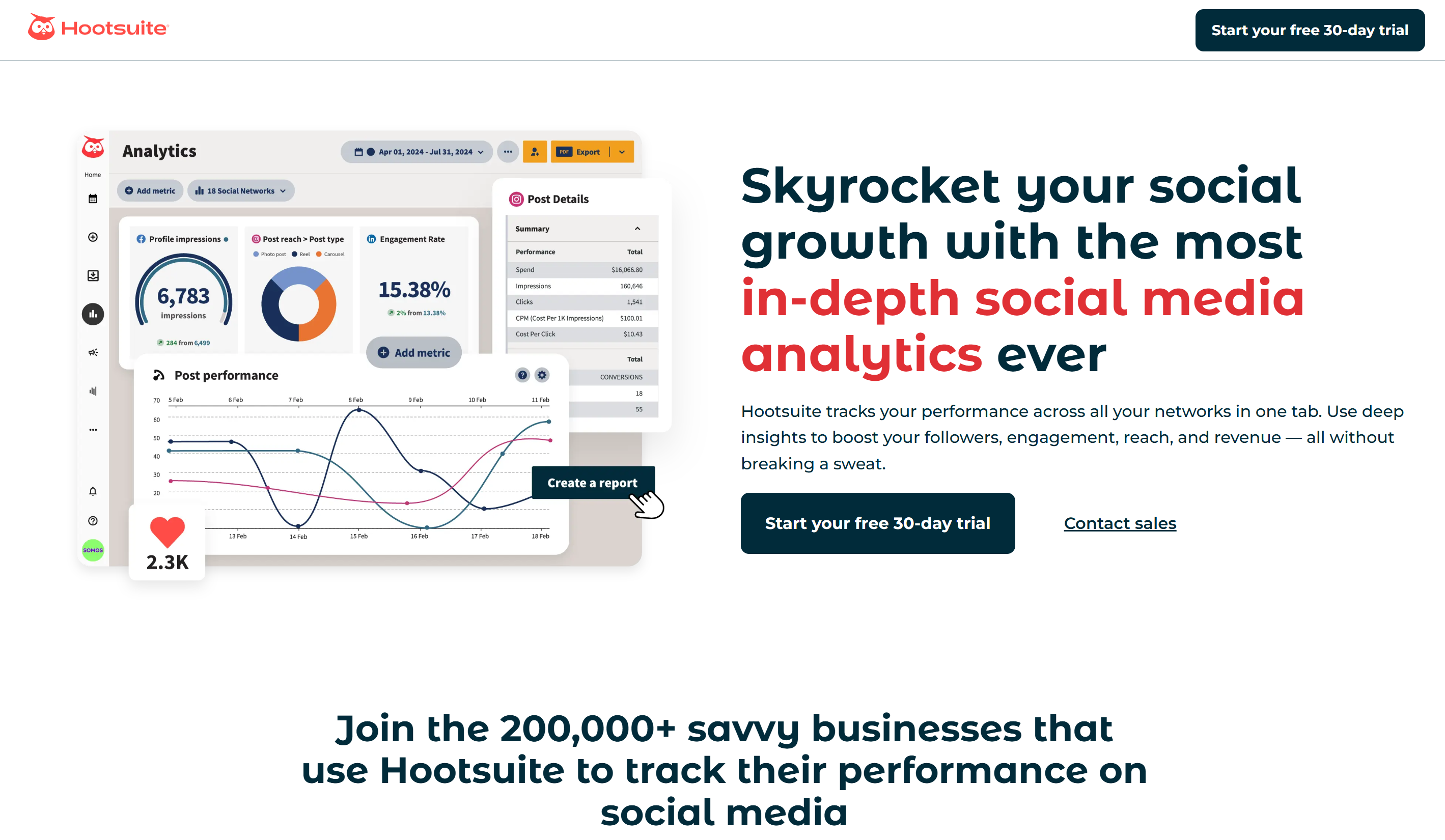 Ferramenta de análise de hashtag TikTok: Hootsuite