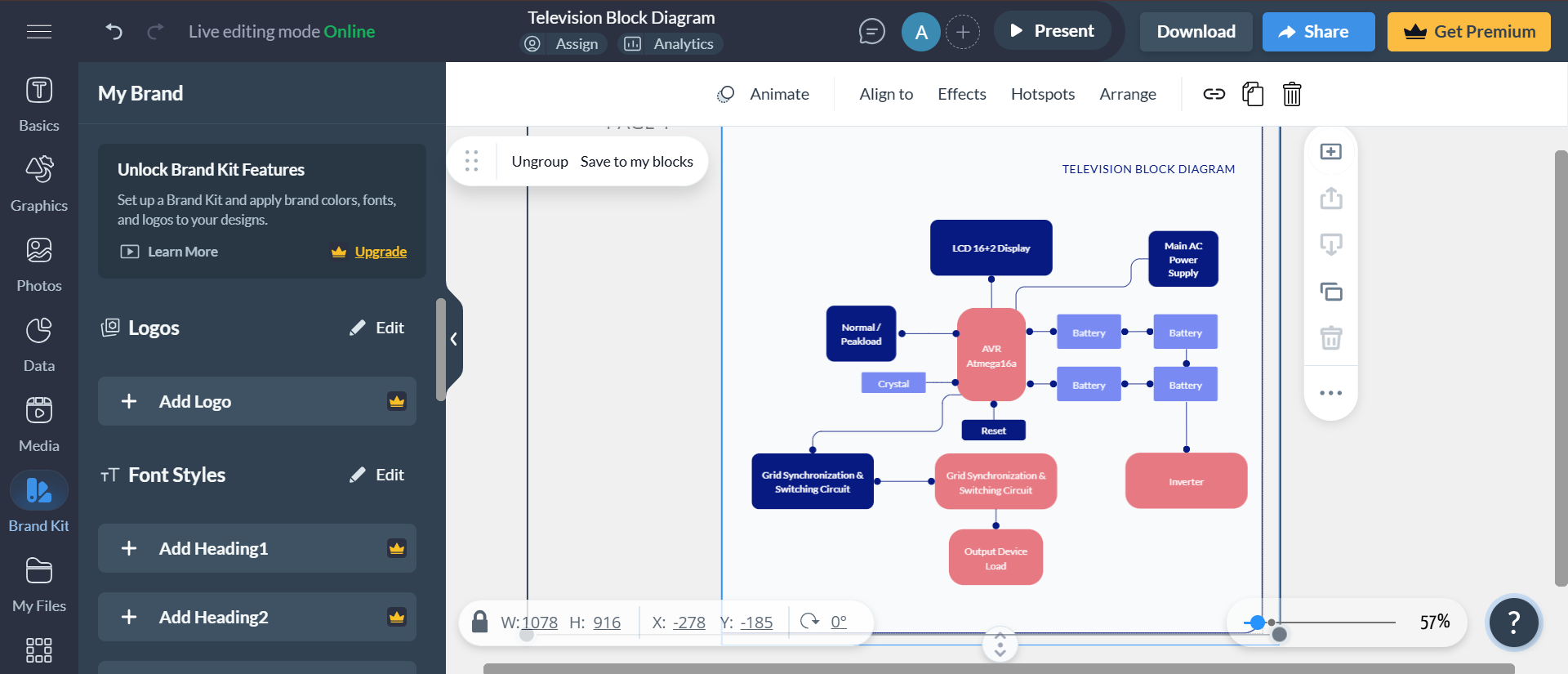 Schemat blokowy ai maker