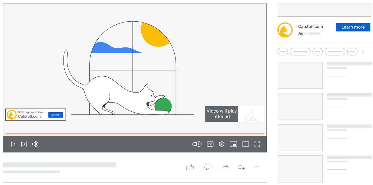 Типы потоковой видеорекламы YouTube - реклама, не пропускаемая