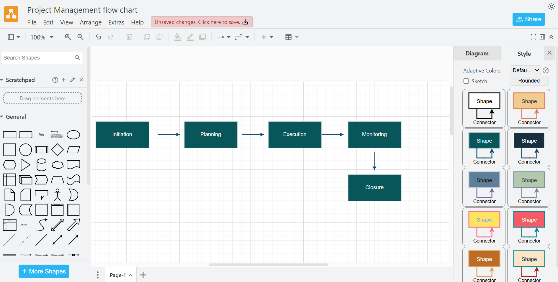 Draw flowchart online free