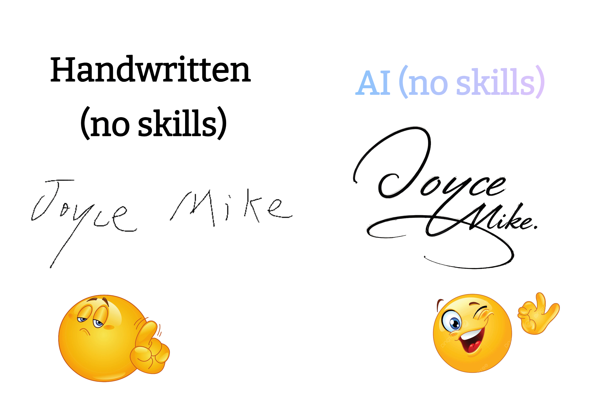 Créateur de signatures personnalisées