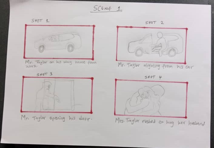 Wie man ein Storyboard erstellt