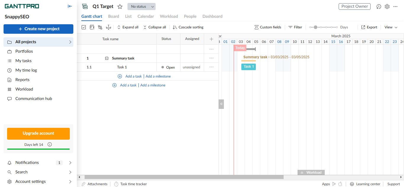 Pencipta gantt online