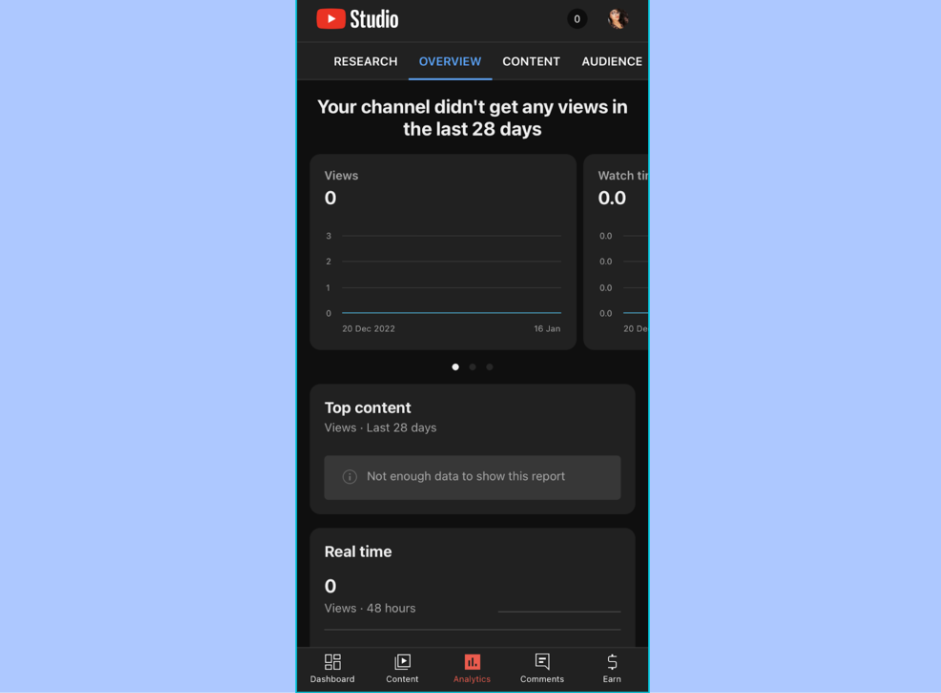 Análise de conteúdo do YouTube