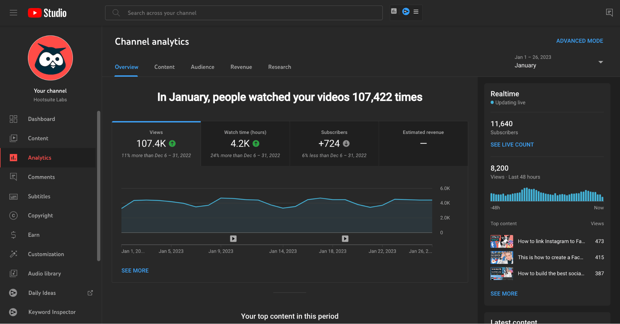 Analisis Studio YouTube