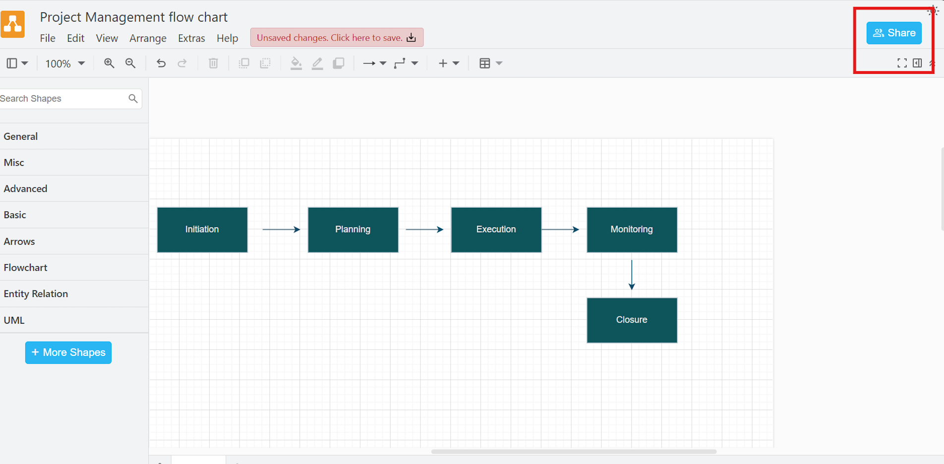 Design flow chart online
